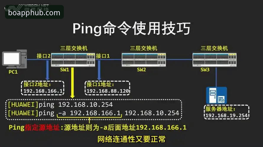 平博登录网址使用教程：从零开始掌握pingbo.com入口操作