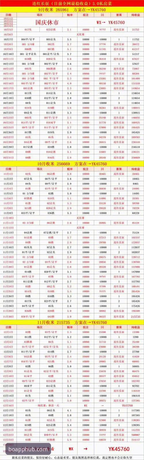 平博竞技平台推荐的5个关键技术细节：从版本号到赔率回滚机制的深度评测